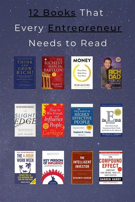 12 Books That Every Entrepreneur Needs To Read Business Books Worth
