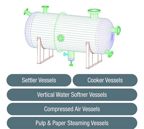 Pressure Vessel Design Services Storage Tank Design