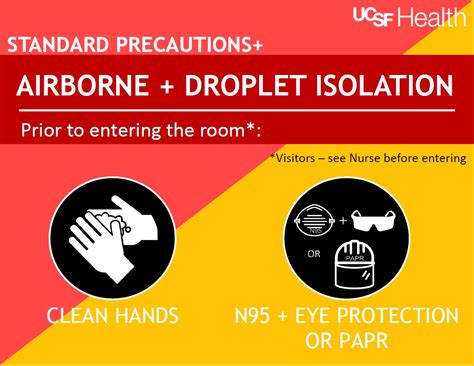 Airborne Droplet Isolation Sign Ucsf Health Hospital Epidemiology