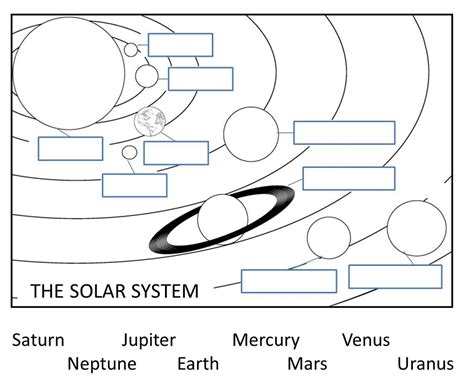 They can serve as excellent practice for students learning to read and write for the first time, but they can also be used for listening activities. Printable Outer Space Worksheets | Activity Shelter