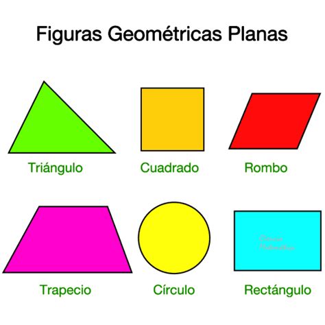 Los Nombres De Las Figuras Geometricas Planas Imagui