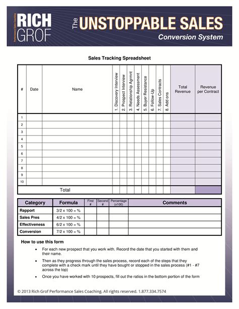 Sales Spreadsheet Templates At