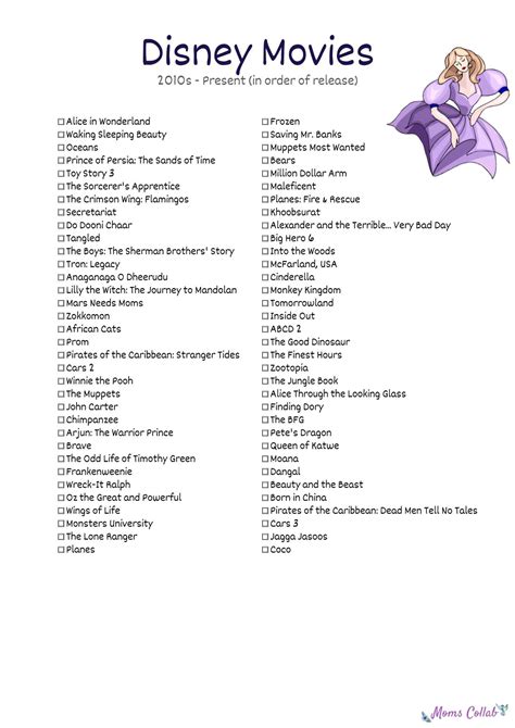 The following is a list of animated feature films produced and/or released by the walt disney company or its predecessor, walt disney productions. Free Disney Movies List of 400+ Films on Printable Checklists