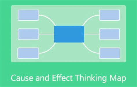 💐 Cause And Effect Thinking Why Is Cause And Effect Important In