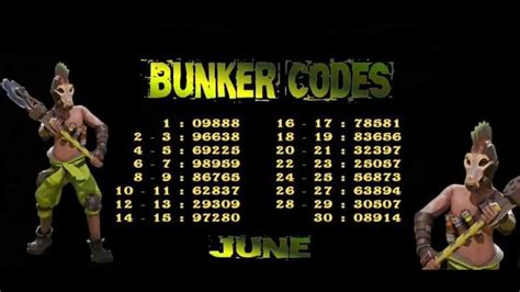 Código del Búnker Alfa Junio Last Day On Earth Survival