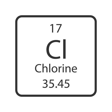símbolo de cloro elemento químico de la tabla periódica ilustración