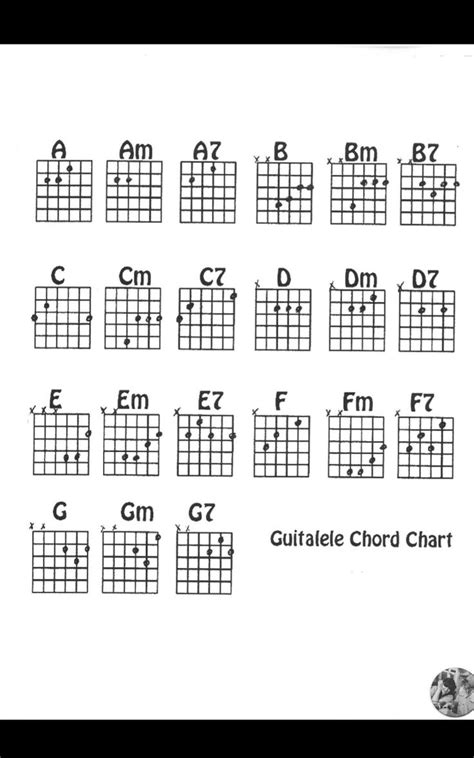 Guitalele Chord Chart Google Search Guitar Chords Beginner Guitar