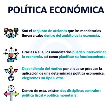 Política Económica Qué Es Definición Y Concepto