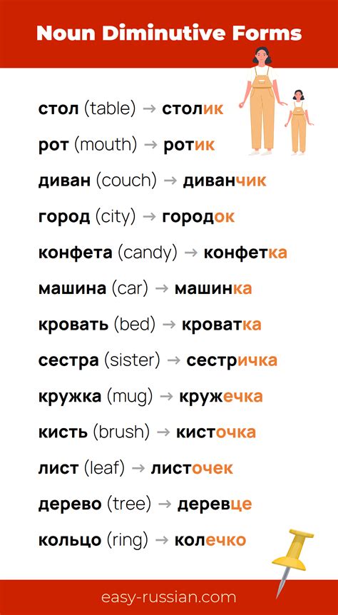 Simplified Guide To Russian Diminutive Forms