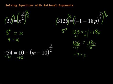 Rational Exponents Equations Examples Tessshebaylo