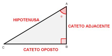 Matemática And Razões Trigonométricas No Triângulo Retângulo