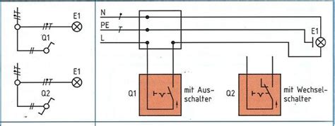 Stromlaufplan wechselschaltung zusammenhängender darstellung ein effektiver weg of erstellen ihre eigenschaft blick neu ist verbesserung das stück der. Stromlaufplan Zusammenhängend