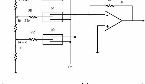 analog to digital converter circuit diagram