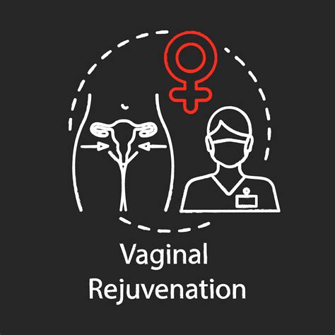Vaginal Rejuvenation Chalk Icon Female Genitalia Plastic Operation