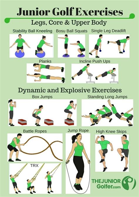 Junior Golf Fitness Golf Exercises Training Workout Routines And