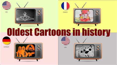 Old Cartoons From Different Countries Youtube