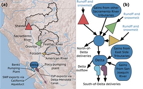 A Map Of Northern California Reservoir System Modeled In Operation Of