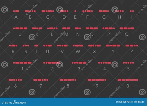 International Morse Code Vector Set Stock Vector Illustration Of