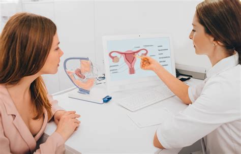 Most Common Gynecology Surgeries And Procedures Levins Womens Health