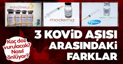 Moderna is thought to be just a few weeks behind pfizer in the testing process. SON DAKİKA | Üç corona virüs aşısı arasında ilginç farklar ...