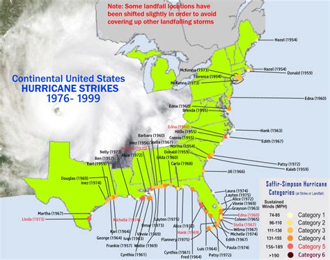 Strongest United States Tropical Cyclone Landfalls In Each State