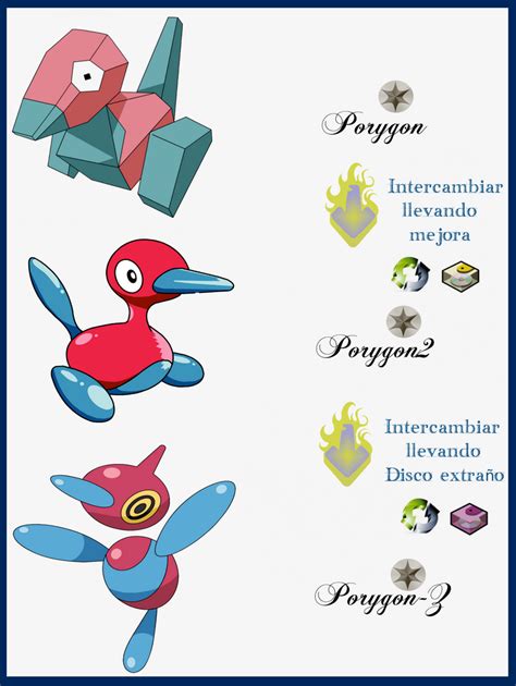 068 Porygon Evoluciones By Maxconnery On Deviantart