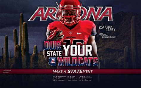 Arizona Wildcats Wallpapers Wallpaper Cave