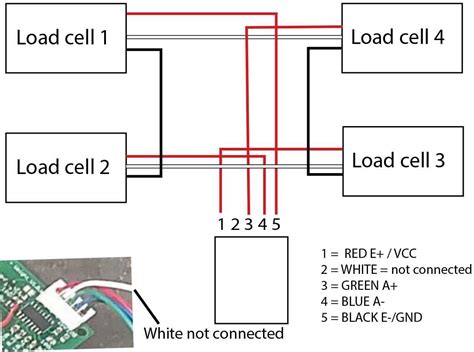 Decoding Load Cell Wiring Colors Understanding The Color Code