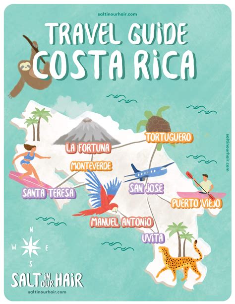 Costa Rica Itinerary Ultimate 7 Day Travel Guide In 2023 Costa Rica