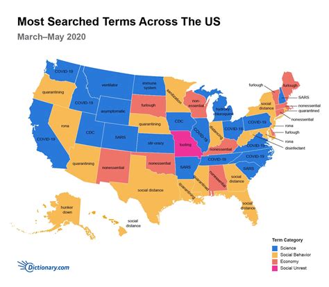 United States Top Relative Searches Esta Olenka