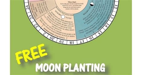 Moon Planting Calendar Certified Oganic Open Pollinated Standard