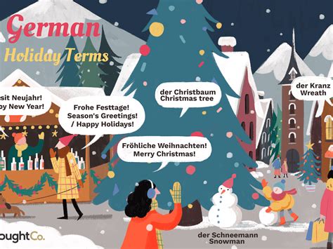 Merry Xmas And Happy New Year In German