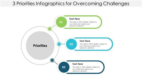 3 Priorities Infographics For Overcoming Challenges Ppt Images