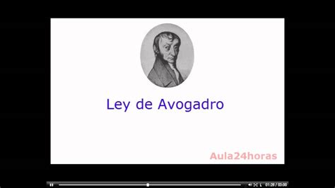 Hipótesis De Avogadro Youtube