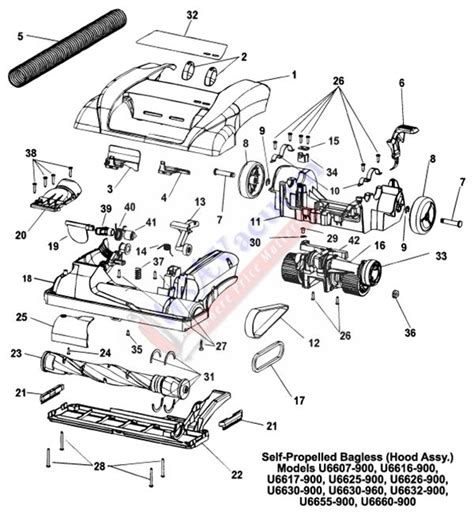 Hoover Uh74100 Parts Diagram