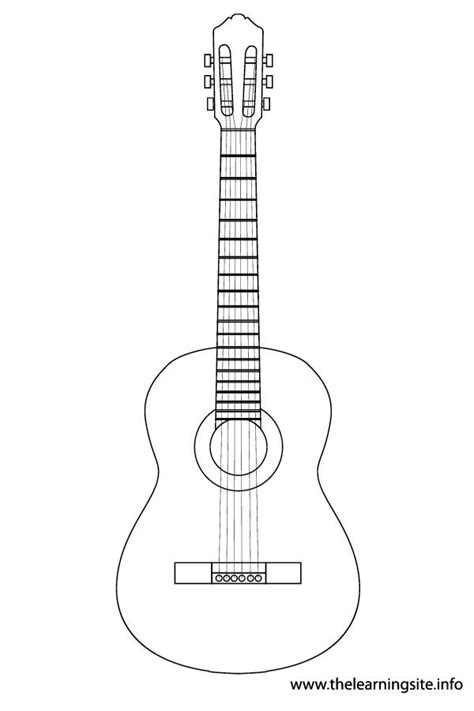 Pin on Guitar