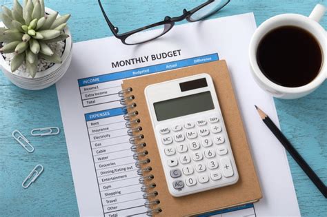 How To Structure Your Home Buying Budget
