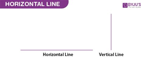 Horizontal Line Definition Equation Horizontal Line Examples