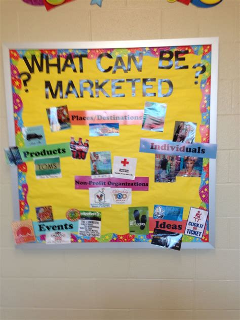 Marketing Bulletin Board I Created Business Education Classroom