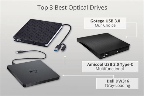 8 Best Optical Drives In 2024 Simple Guide For Beginners