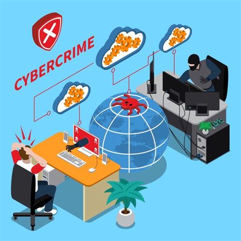 How To Make Use Of National Cybercrime Portal Against Law Offenders By Logging To