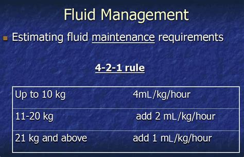 Intraoperative Fluid Management Critical Care Nursing Clinics