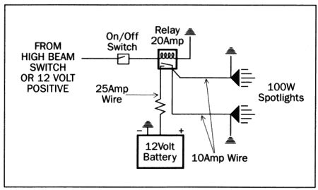 2007 rav4 electrical wiring diagrams. Wiring Tips: Using Relays | Offroaders.com