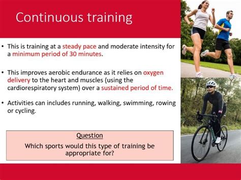 Aerobic Endurance Training Methods Unit 1 Btec Sport Teaching