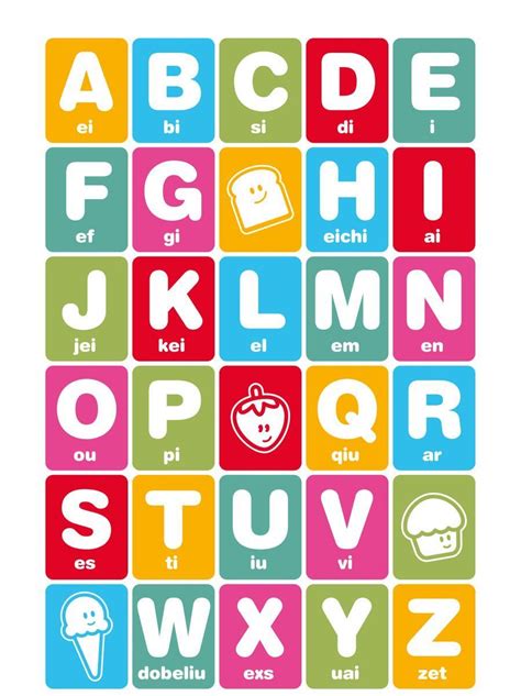 English Activities For Kids Alphabet Activities Preschool Abc For