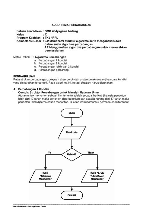 Kumpulan Contoh Soal: Contoh Soal Algoritma Dan Flowchart Nya