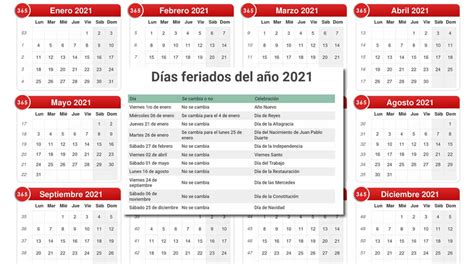 ¿querés enterarte cuándo es el próximo feriado? Feriados 2021 - Feriados 2021 Argentina Calendario Con ...