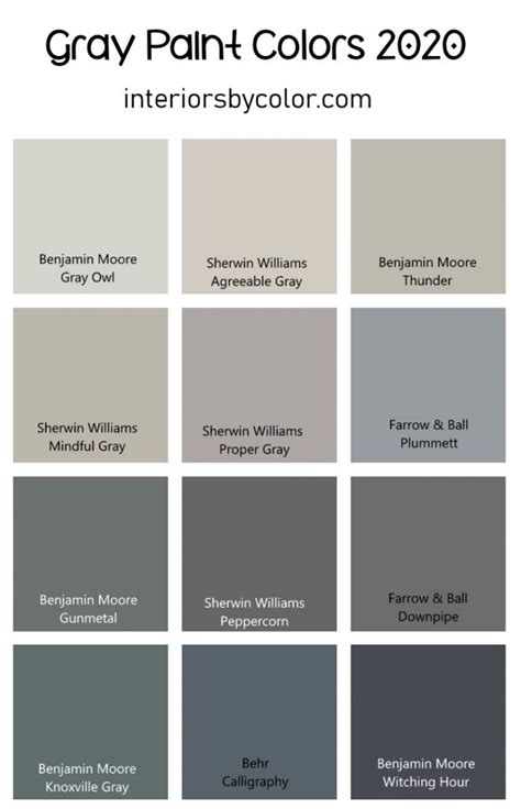 High grade enamel, single stage urethane and basecoat/clearcoat urethane. Gray Paint Colors for 2020 - Interiors By Color