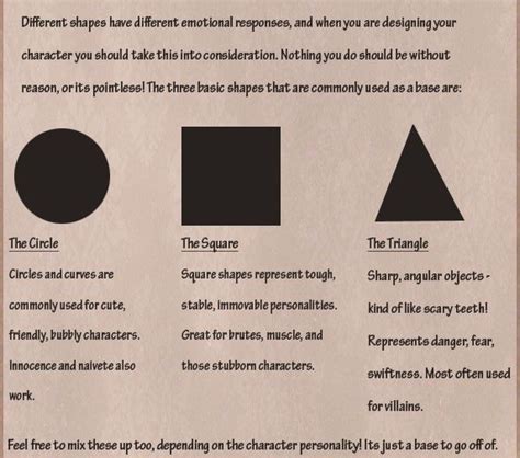 Symbolism Meaning Of Shapes In Psychology