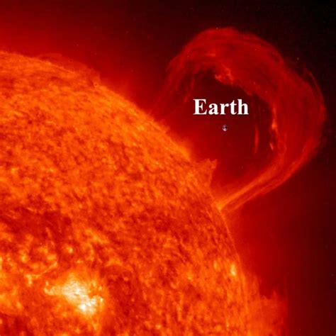 All the sunspots are traveling across the sun's head. 10 Horrifying Ways The World Could End